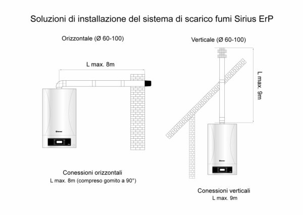 THERMEX Sirius ErP PM 35 kW - immagine 4