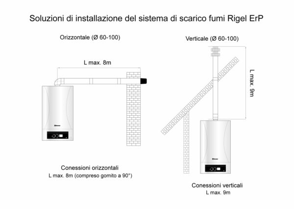 THERMEX Rigel ErP PM 24 kW - immagine 4