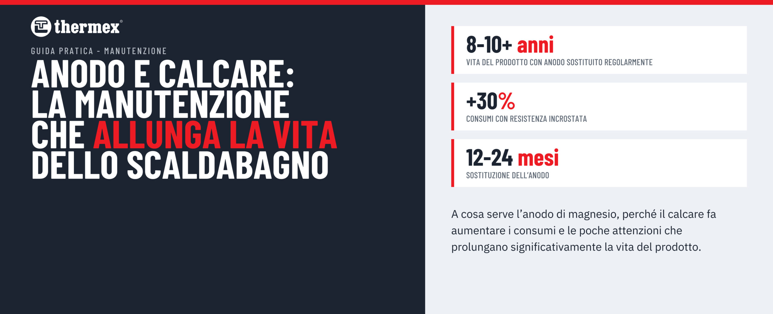Anodo e calcare: la manutenzione che allunga la vita dello scaldabagno. Guida pratica Thermex.