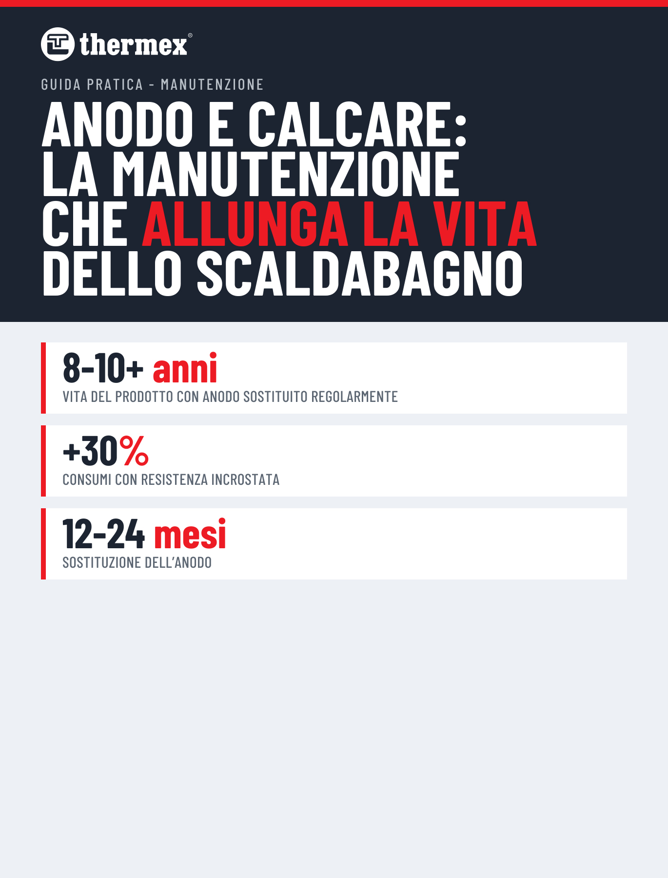 Anodo e calcare: la manutenzione che allunga la vita dello scaldabagno. Guida pratica Thermex.